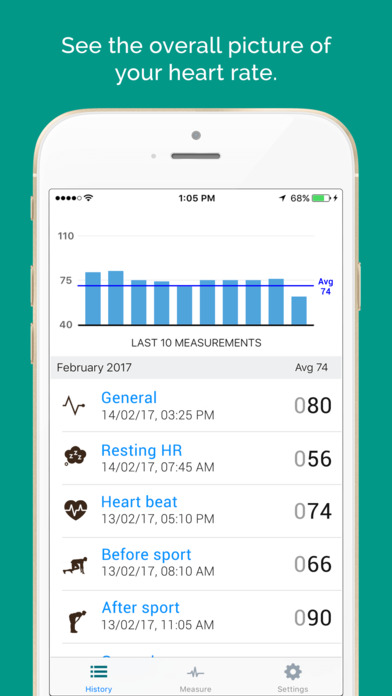 Heart Rate Tracker + Measurement screenshot 2