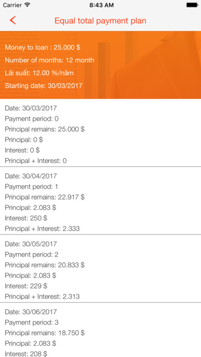 Loan calculation-Manage your finance screenshot 4