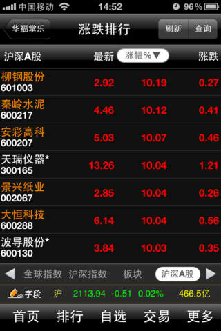华福证券掌乐 screenshot 2