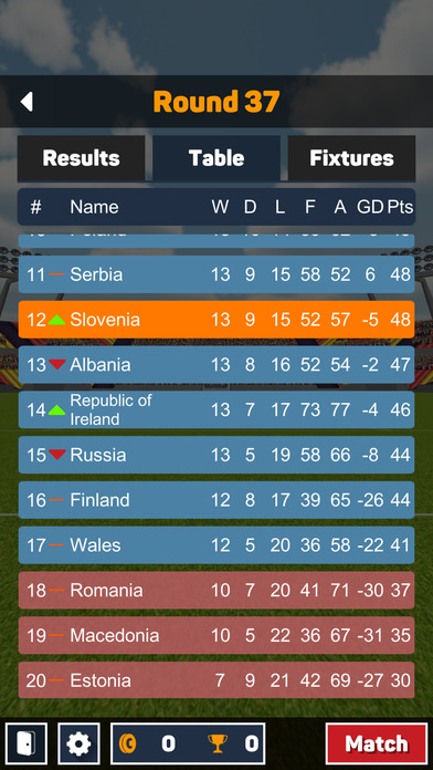 Top Penalty World Tours 2017: Slovenia screenshot 2