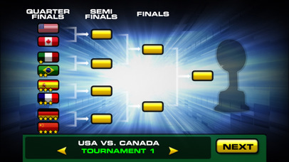 Screenshots of World Cup Table Tennis™ Free for iPhone