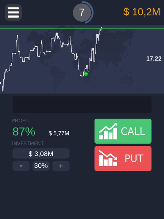 Abc binary options
