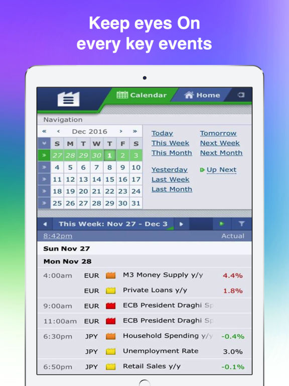 Forex calendar events