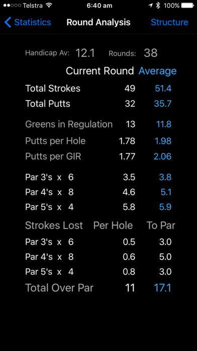 Golf X Stats Lite screenshot 4