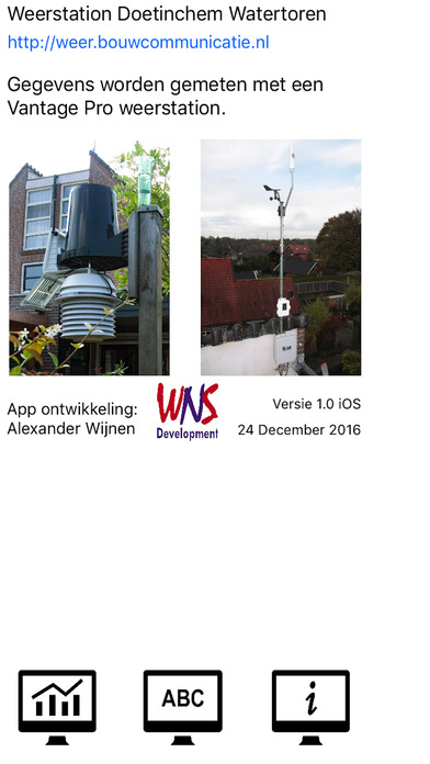 Weerstation Doetinchem Watertoren screenshot 3