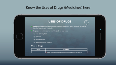 USE AND ABUSE OF DRUGS screenshot 3