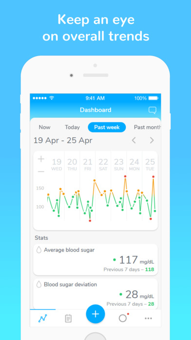 Center Health—The Diabetes App screenshot 2