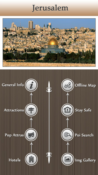 Jerusalem City Offline Tourist Guide screenshot 2