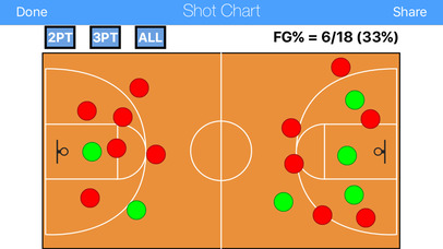 Tap CPA - Complete Player Analysis screenshot 2