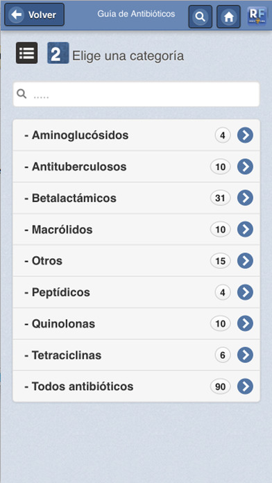 Guía de Antibióticos screenshot 3
