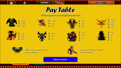 Demon Casino's Slot screenshot 3