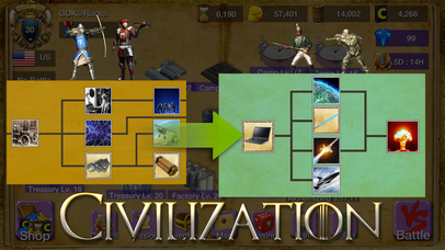 Civilization Dominations Delux screenshot 2