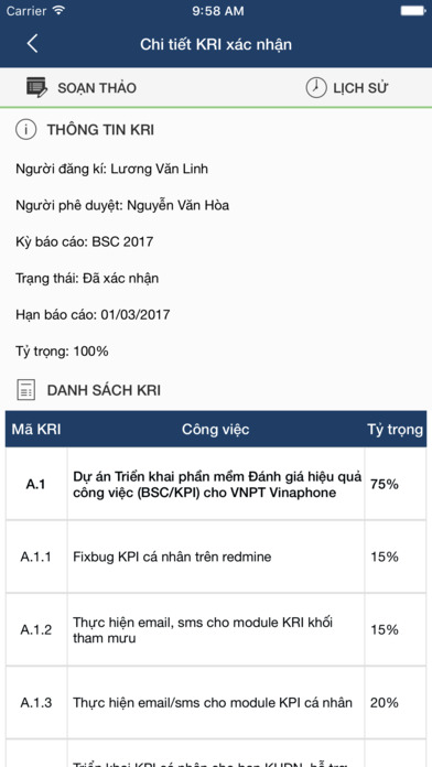 VNPT KPI screenshot 3