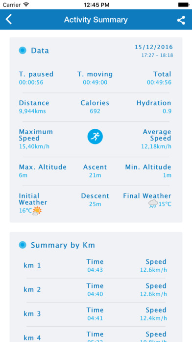 Believe app – Running, cycling, GPS screenshot 4