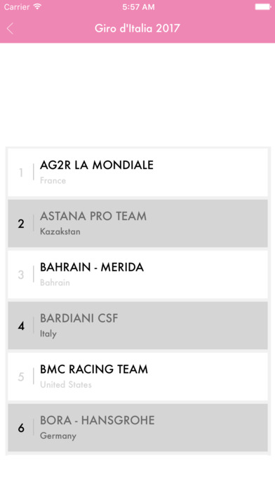 Schedule of Giro dItalia 2017 screenshot 3