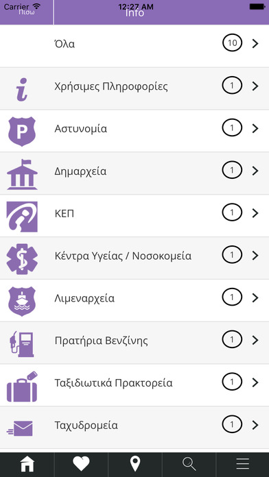 EG | Koufonisia Greek screenshot 4
