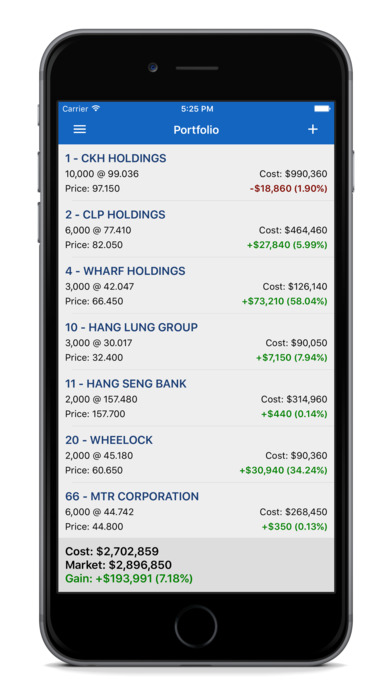 GSW HK Stock Dividends screenshot 2