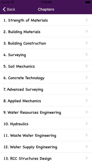 Civil Engineering Complete Quiz screenshot 2