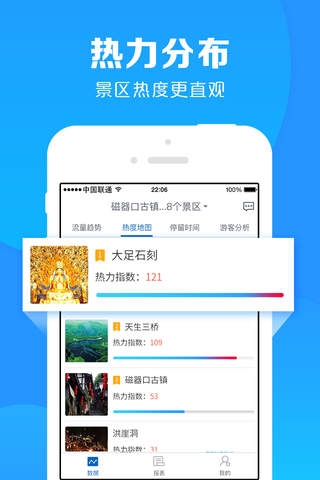 重庆旅游统计 screenshot 2