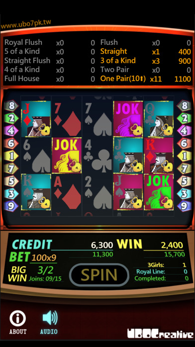 ubo 3Girls Slot Machine screenshot 4