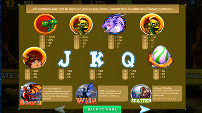 Dragon Slots Machine screenshot 4
