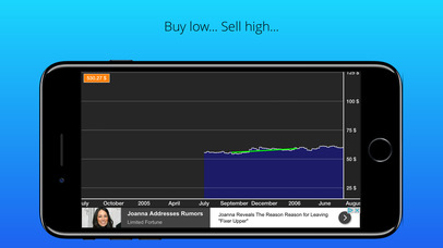 The Day Trading Game! screenshot 2