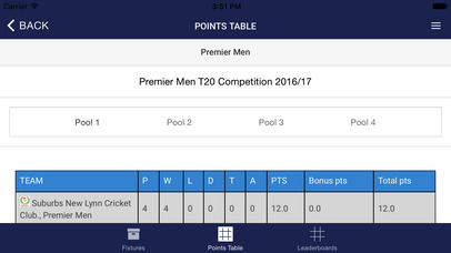 Auckland Cricket Live screenshot 4