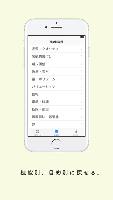 販促キャッチコピー辞典 Copita screenshot 3