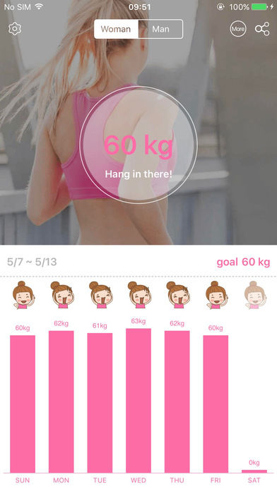 Lose It! Weight Loss Assistant, fitness tracker screenshot 2
