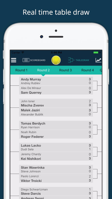 Tennis Scores+ for Washington Citi Open Tournament screenshot 3