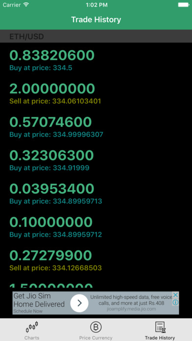 CEX.IO Bitcoin Ethereum price screenshot 4