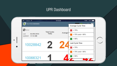 Navman QtaniumConnect UPR screenshot 3