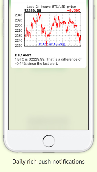 Bitcoin Alert 2 - Push & Badge Notifications - $ screenshot 2