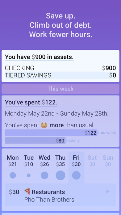 ughMoney - Spending Tracker screenshot 2