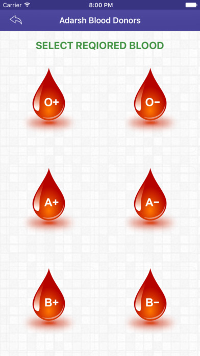 Adarsh Blood Donors screenshot 4