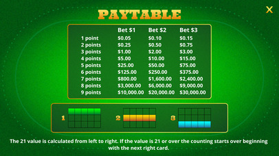 Slot and Score II Triple Down screenshot 4