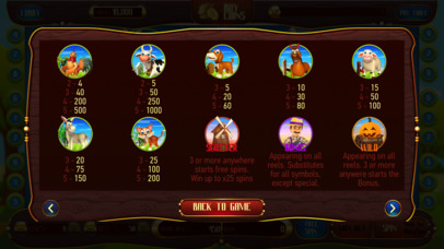 Double Joker Slot Machine screenshot 4