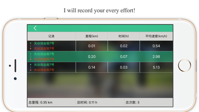 Bike Tracker - Cycling GPS Navigation&Speedometer screenshot 3