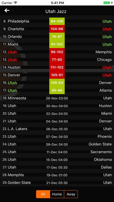 USA Basketball PRO: Fixture, results and standings screenshot 3