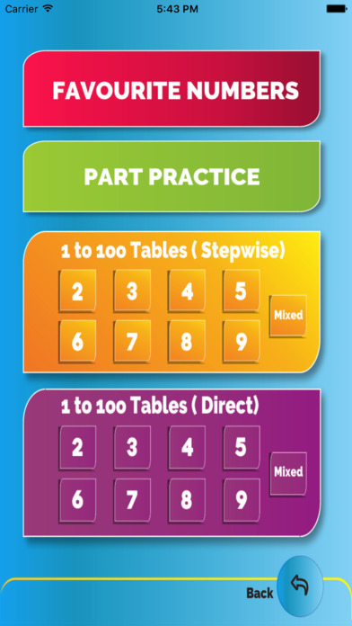 Ideal Antique Math:Tables screenshot 2