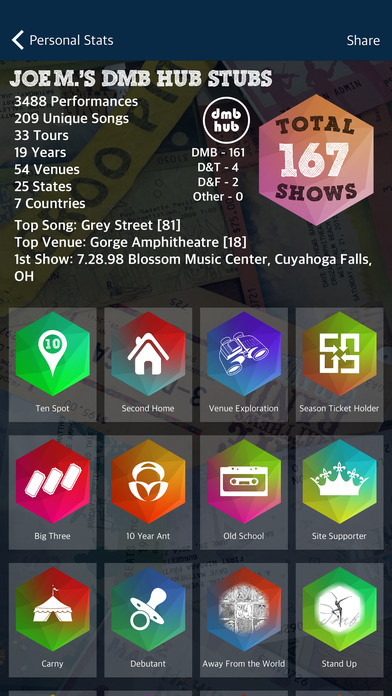 iPhone Screenshot 1