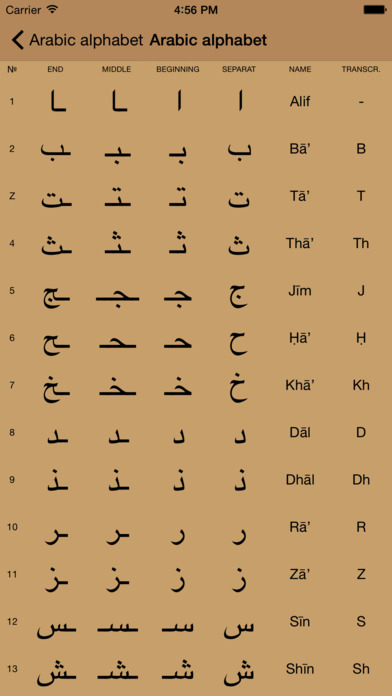 Arabic alphabet learn letters screenshot 4