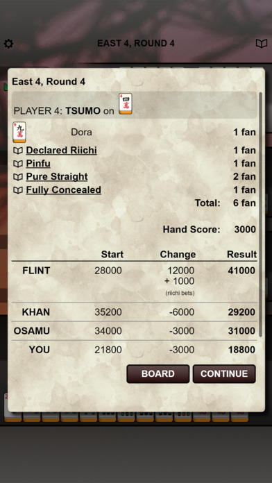 Kemono Mahjong screenshot 4