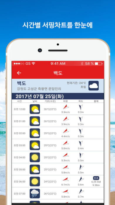 라인업 - 대한민국 서핑 파도 차트 screenshot 2