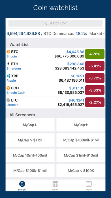 Coin Alert & Filter: Bitcoin Price Notification screenshot 4