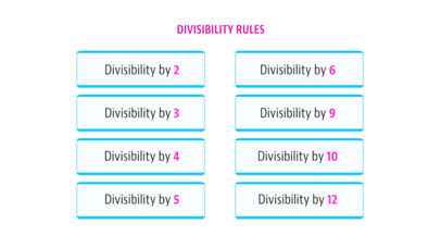 Divisibility Rules screenshot 2