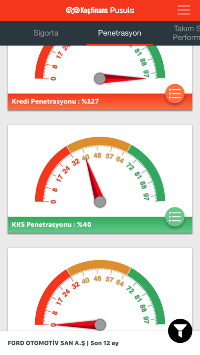 Koçfinans Pusula screenshot 3