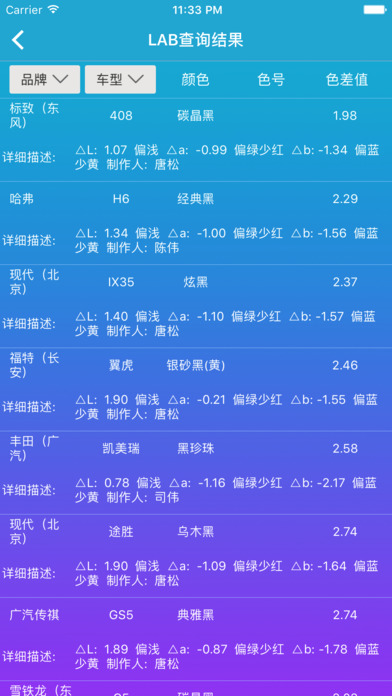 汽车调色网 screenshot 4