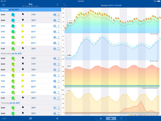 iPad Screenshot 2