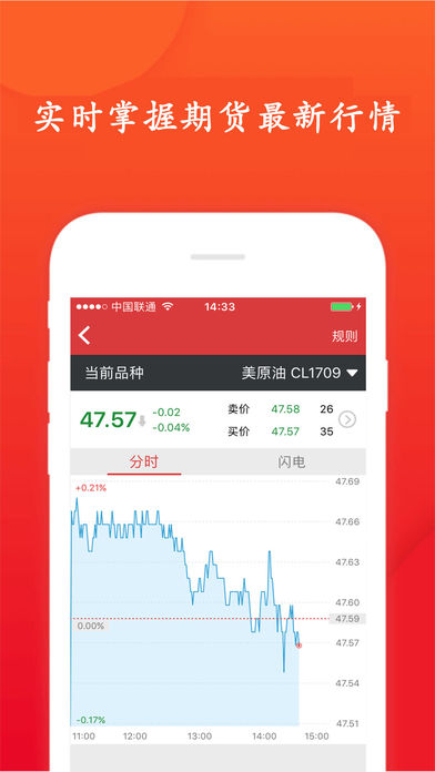 期货交易大师-原油贵金属理财投资平台 screenshot 4